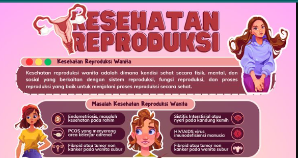 Kebijakan Ada, Pelaksanaan Tertunda: Mengapa Pendidikan Kesehatan Reproduksi Belum Menjadi Instrumen Perlindungan Anak?